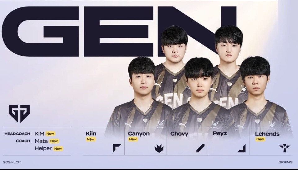 为冲小组第 为冲小组第